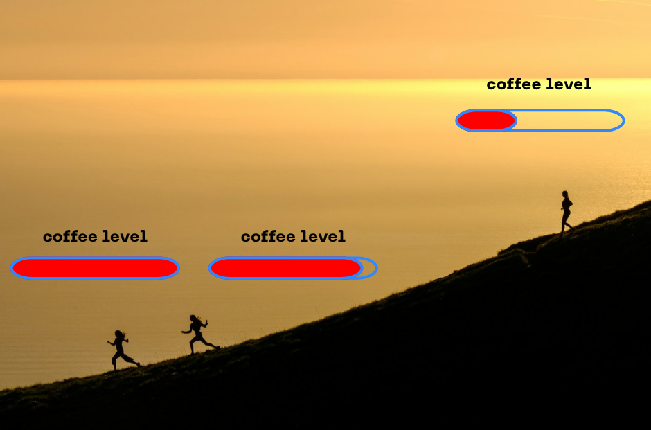 power=coffee